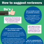 Infographic providing tips on how to suggest reviewers