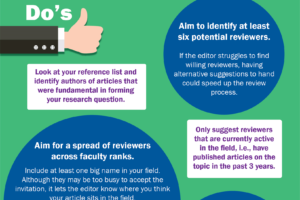 Infographic providing tips on how to suggest reviewers