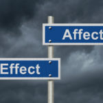 Signpost with one sign that reads 'affect' facing right and another sign that reads 'effect' facing left. Cloudy stormy background.