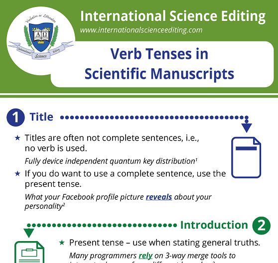 tense used in research paper