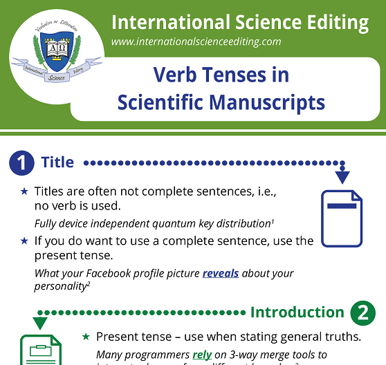 Verb Tenses In Scientific Manuscripts infographic International Science Editing