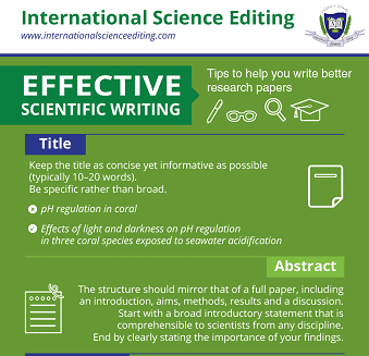 vocabulary for writing scientific papers